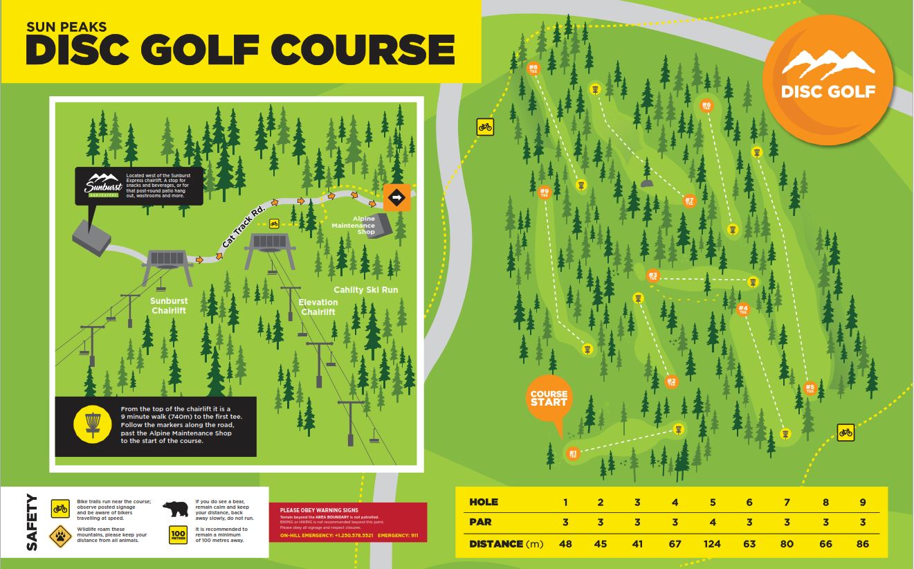 Sun Peaks disc golf course map