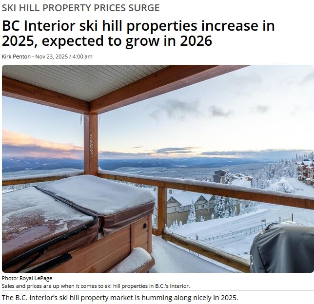 real estate sun peaks