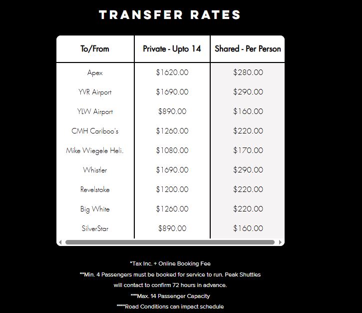 Peak Shuttle Transfers 2025